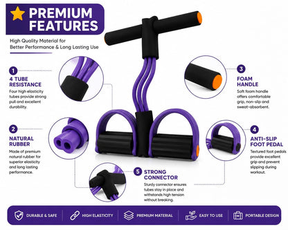Yoga Pedal Puller (Full Body Resistance Band)